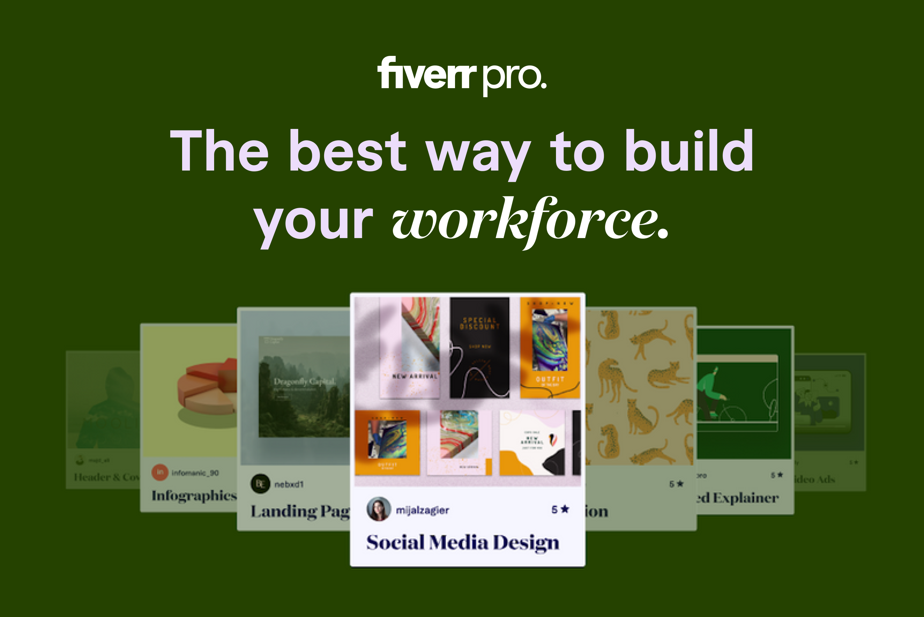 Fiverr Pro Requirements  
